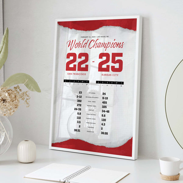 Kansas City Chiefs 2023 World Champions By the Numbers Wall Art