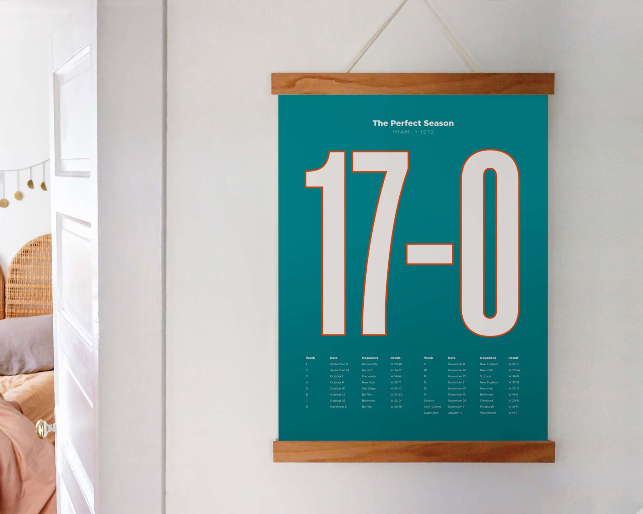 50TH ANNIVERSARY OF THE DOLPHINS 1972 PERFECT SEASON 19x13 COMMEMORATIVE  POSTER