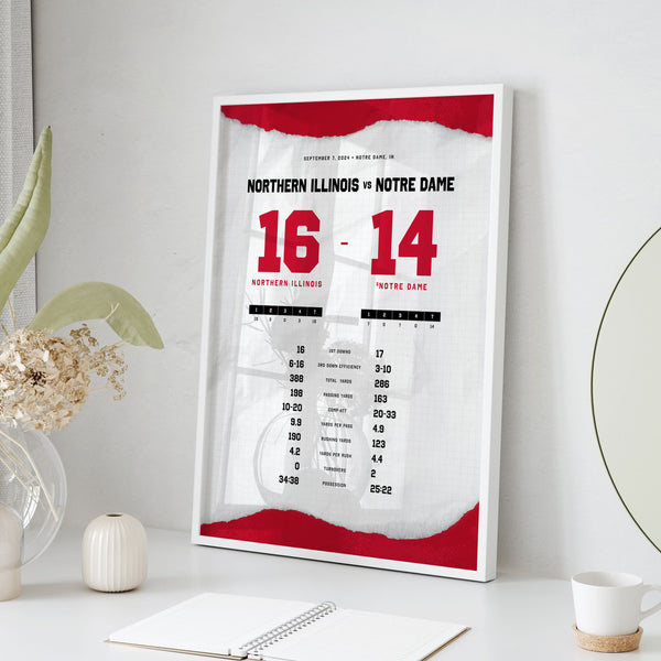 NIU Upsets Notre Dame By the Numbers Wall Art