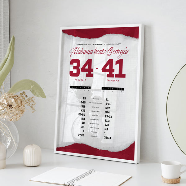 Alabama Beats Georgia By the Numbers Wall Art