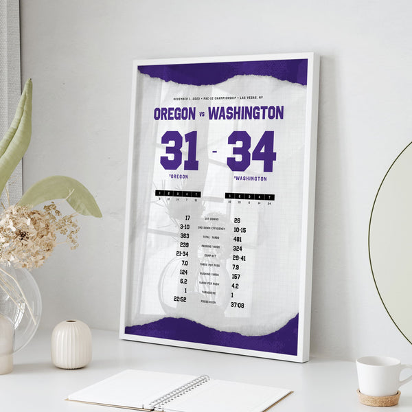 Washington Pac-12 Championship By the Numbers Wall Art