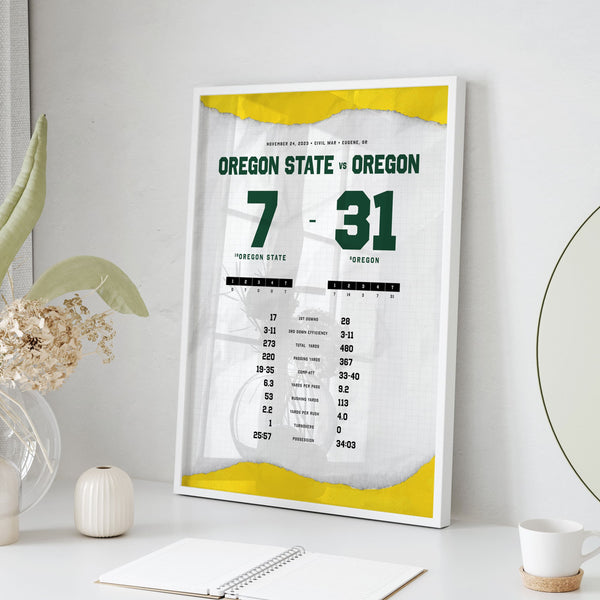 Civil War: The Final Chapter - Oregon Beats Oregon State Wall Art