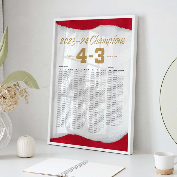 Florida Panthers 2023-24 Champions By the Numbers Wall Art