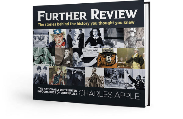 Further Review: The Stories Behind the History You Thought You Knew