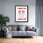 Kansas City 2022-2023 Champions By the Numbers Wall Art